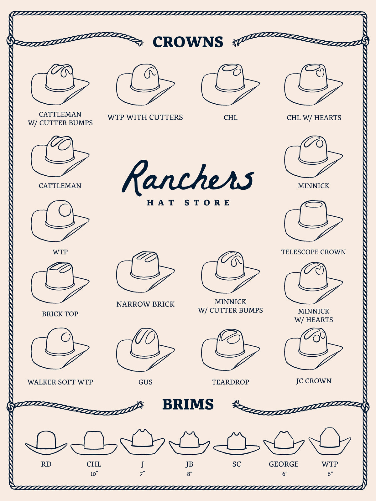 Hat Design Shape Discover Your Perfect Hat Shape – Ranchers Hat Store